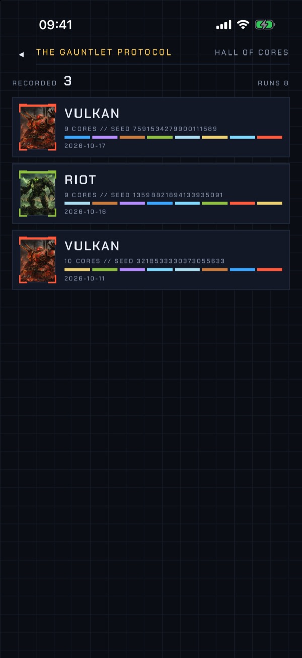 The Hall of Cores: every conquering machine and the cores it carried